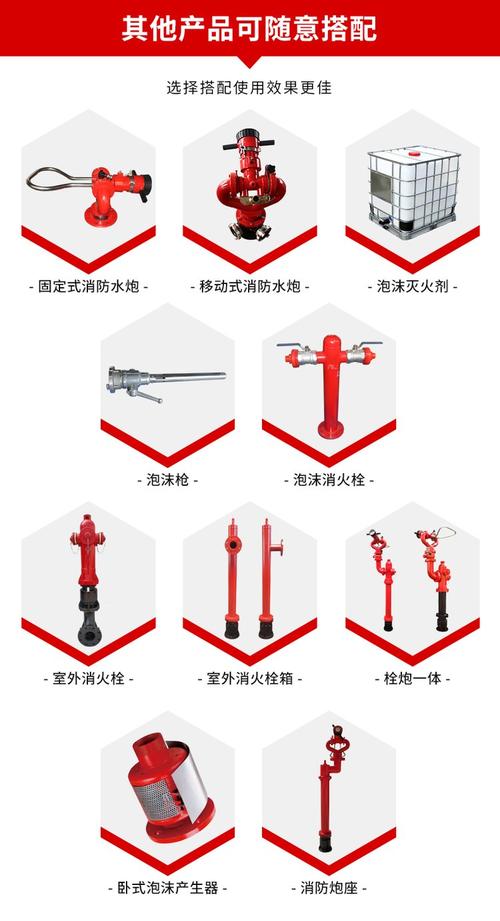 泡沫消火栓廠家生產批發SSP150/80隧道室外消防設備——明悅消防的實力與消防設施工程施工